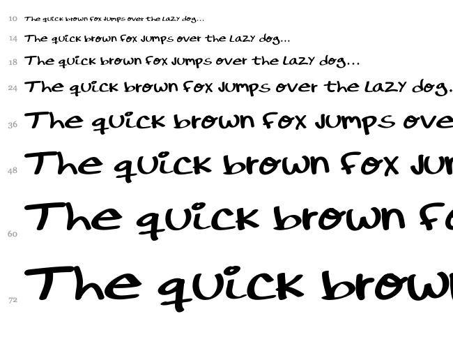 RonDRs Script font waterfall